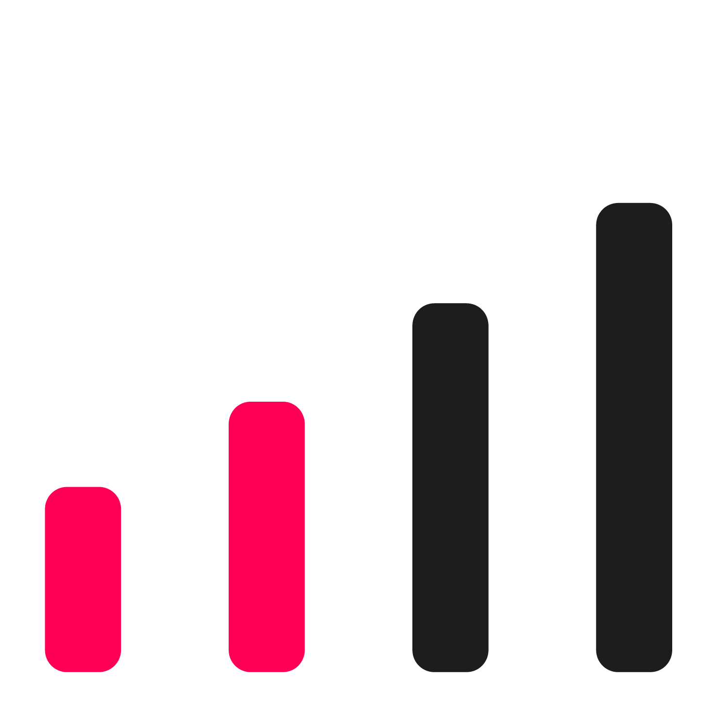 product-availability-module